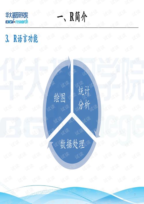 R语言中的数据处理与图形绘制 从数据管理到可视化储存服务